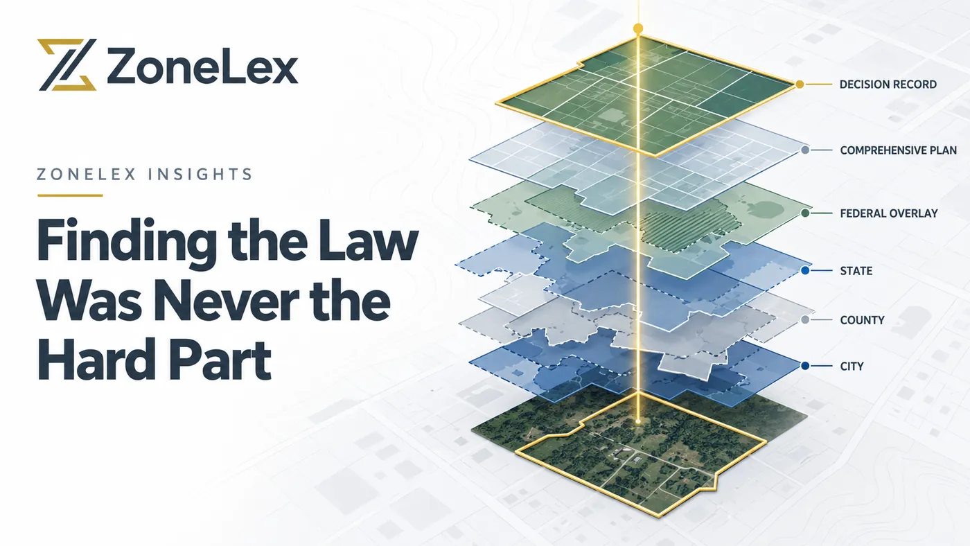 A single parcel outline with city, county, state, federal overlay, comprehensive plan and decision record layers stacked above it and resolved into one aligned record